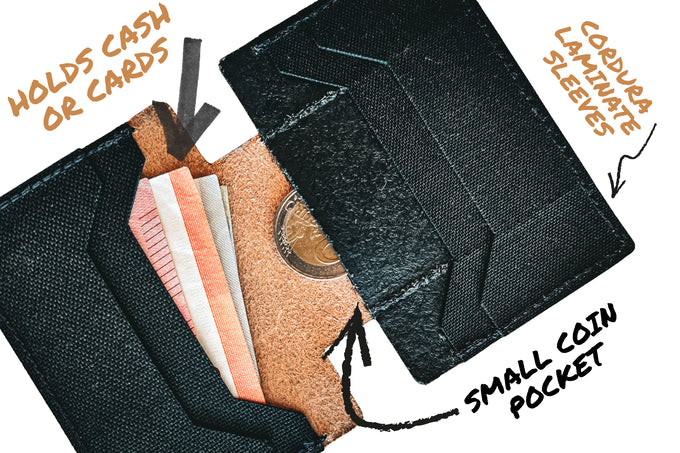 NOMAD Minimalist Leather Wallet